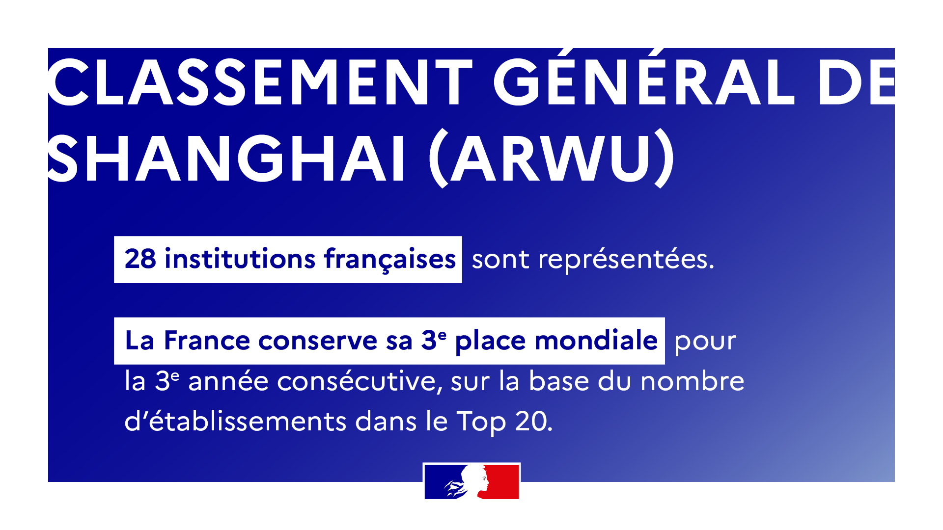 La stabilité de la France dans le classement général de Shanghai